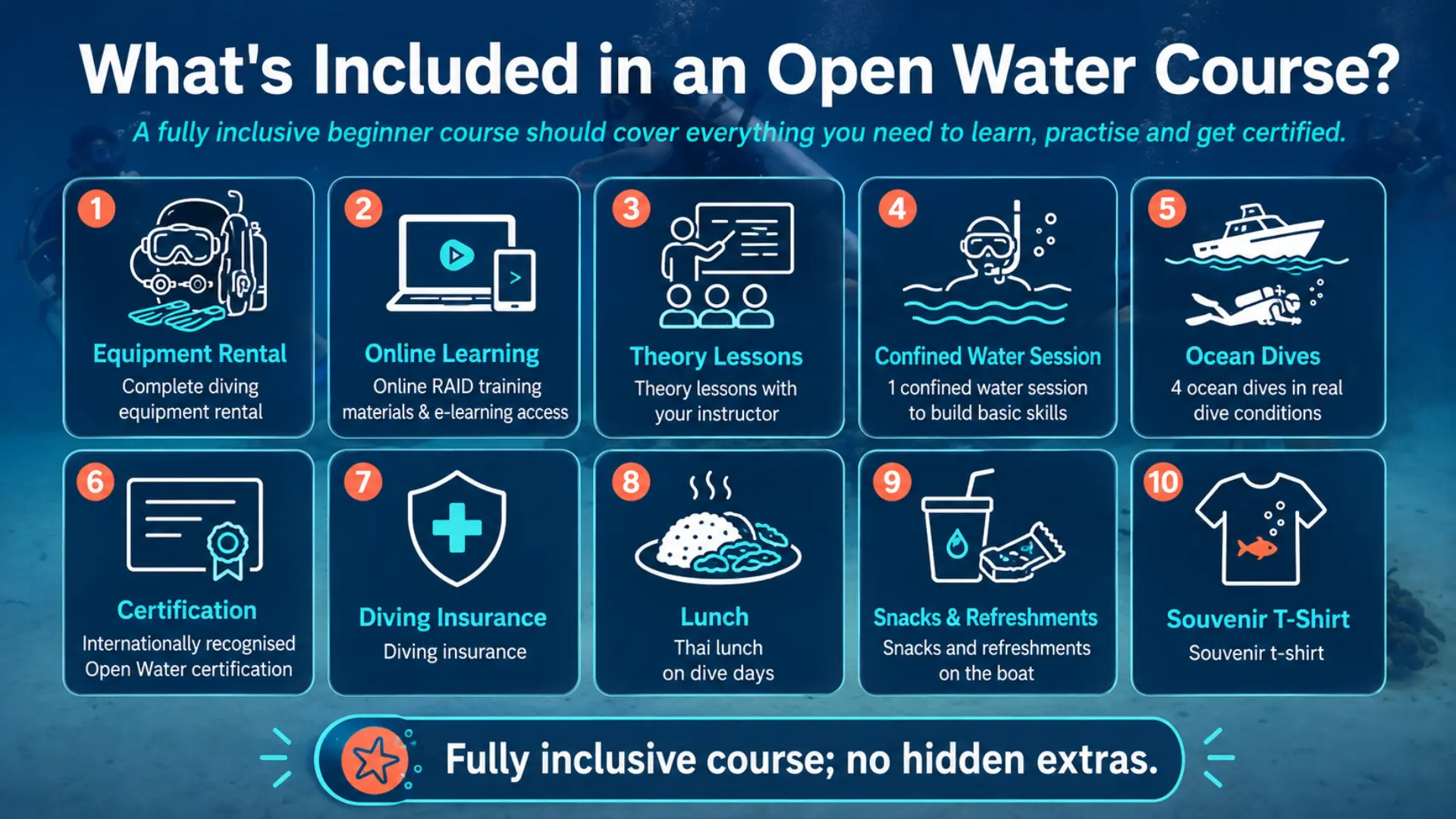What Is Included in an Open Water Course?