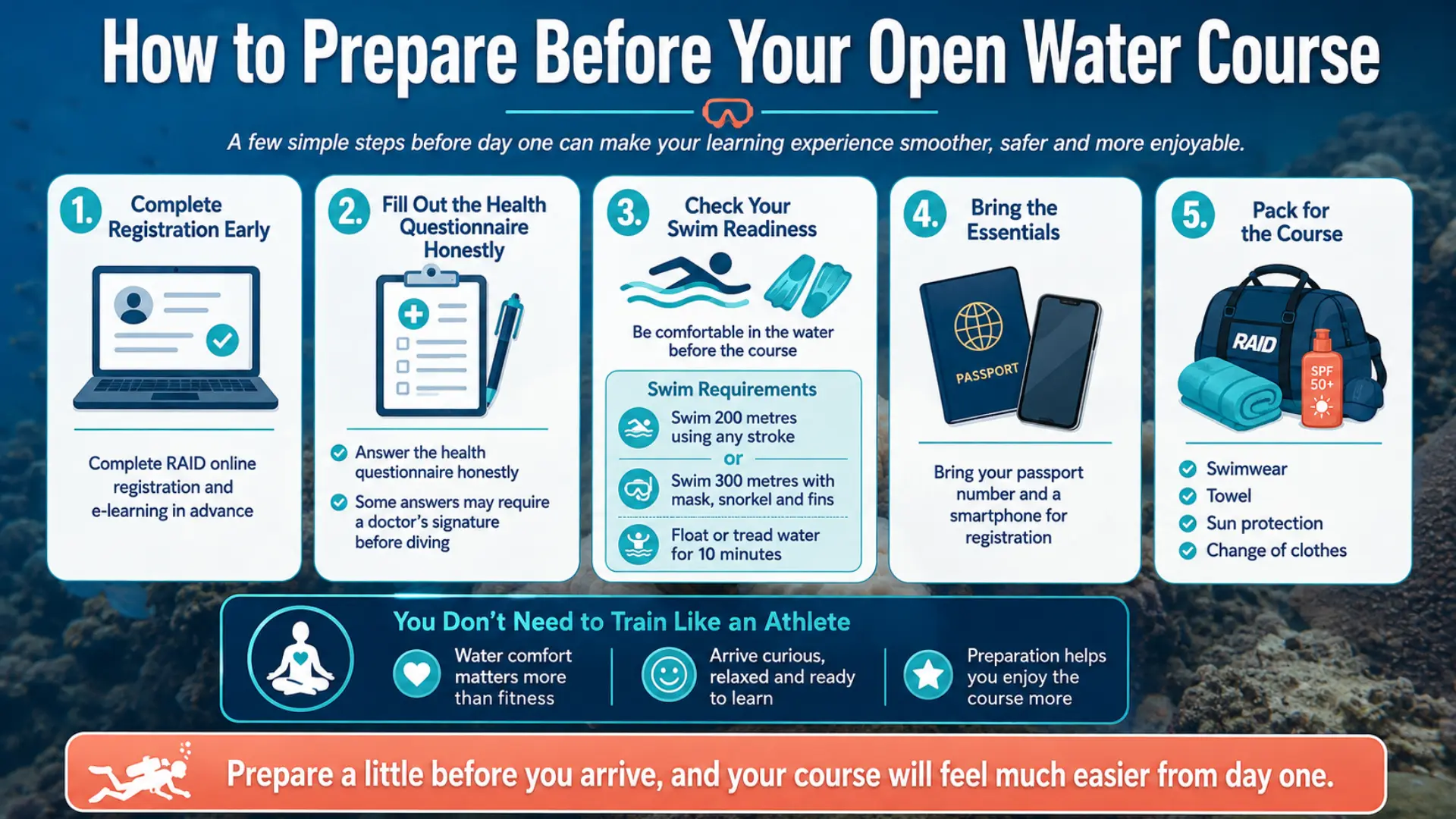 How to Prepare Before Your Course (And Mistakes to Avoid)